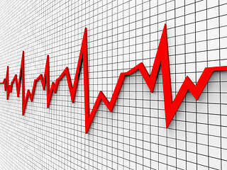 Image showing Heartbeat Chart Shows Flat Screen And Cardiograph