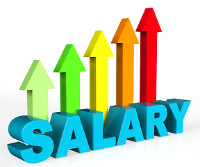 Image showing Increase Salary Indicates Position Growing And Interview