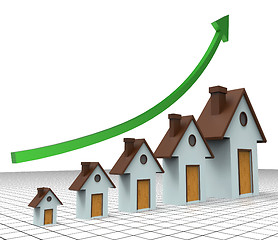 Image showing House Prices Increase Means Return On Investment And Amount