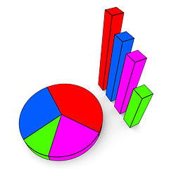 Image showing Graph Report Indicates Finance Business And Data