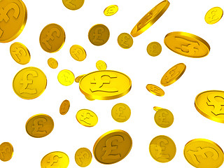 Image showing Pound Coins Represents Cost Wealth And Finance