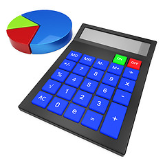 Image showing Calculate Statistics Means Charting Figures And Calculator