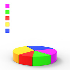 Image showing Pie Chart Indicates Financial Report And Charts