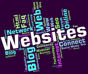 Image showing Websites Word Represents Network Internet And Wordcloud