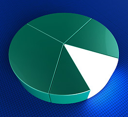 Image showing Pie Chart Indicates Forecast Statistics And Figures