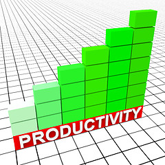 Image showing Increase Productivity Means Progress Report And Analysis