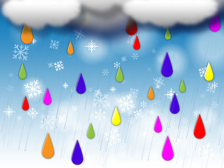 Image showing Rainbow Drops Background Means Colorful Dripping And Clouds\r