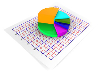 Image showing Pie Chart Shows Statistical Graphs And Graphics