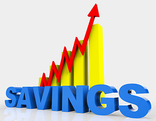 Image showing Increase Savings Means Progress Report And Advance