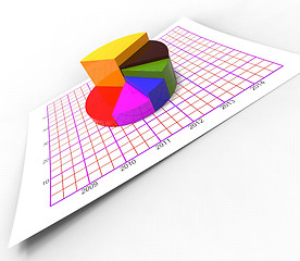 Image showing Pie Chart Shows Business Graph And Biz