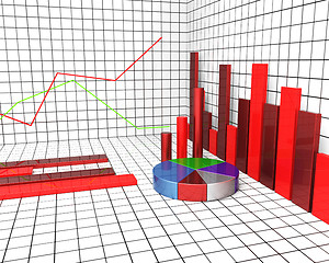 Image showing Graph Report Means Trend Graphs And Graphic