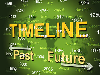 Image showing Time Line Shows Long Ago And Done