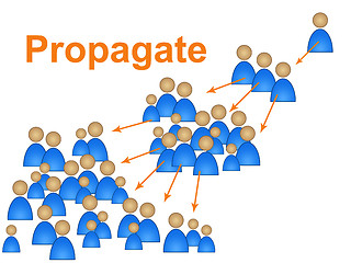 Image showing People Network Means Social Media Marketing And Communicate