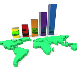 Image showing World Wide Growth Means Up Development And Rise