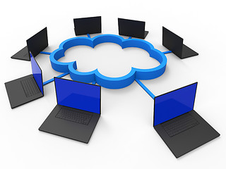 Image showing Cloud Computing Shows Information Technology And Communicate