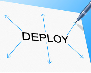 Image showing Deployment Deploy Indicates Put Into Position And Dispose