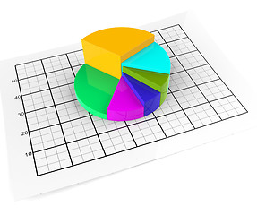 Image showing Pie Chart Shows Business Graph And Graphic