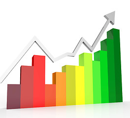 Image showing Increasing Graph Shows Financial Report And Biz