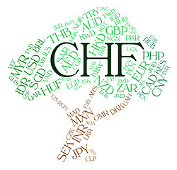 Image showing Chf Currency Indicates Swiss Franc And Coin