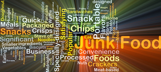 Image showing Junk food background concept glowing