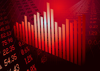 Image showing financial figures graph red