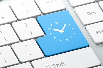 Image showing Time concept: Clock on computer keyboard background