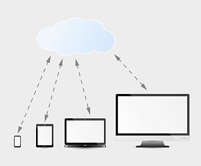 Image showing multimedia devices and cloud services