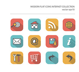 Image showing Modern flat icons vector collection with long shadow effect in s