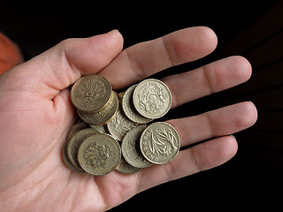 Image showing Pound coins