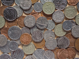 Image showing Pound coins