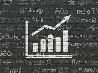 Image showing Marketing concept: Growth Graph on wall background