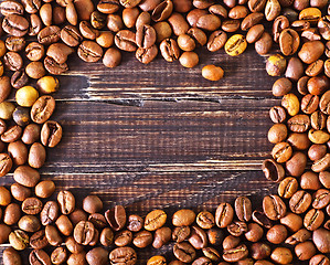 Image showing coffee