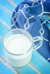 Image showing milk in glass