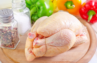 Image showing chicken