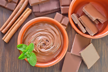 Image showing chocolate