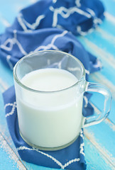 Image showing milk in glass