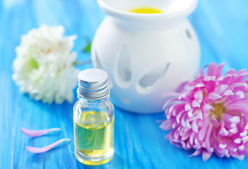 Image showing aroma oil