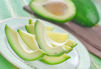 Image showing avocado on plate