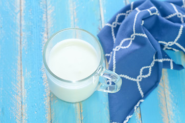 Image showing milk in glass