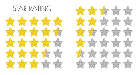 Image showing rating stars