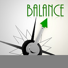 Image showing Balance on green compass