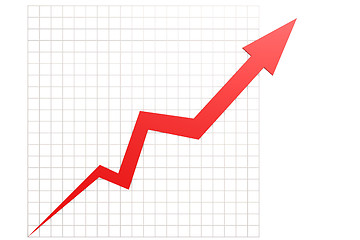 Image showing Red graph in chart table