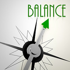 Image showing Balance on green compass