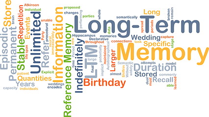 Image showing Long-term memory LTM background concept