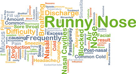 Image showing Runny nose background concept