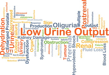 Image showing Low urine output background concept