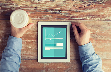 Image showing close up of male hands with tablet pc and coffee