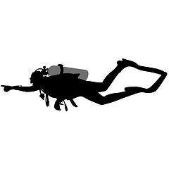 Image showing Black silhouette scuba divers. 