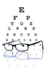 Image showing Optometry Concept