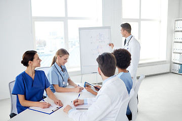 Image showing group of doctors on presentation at hospital